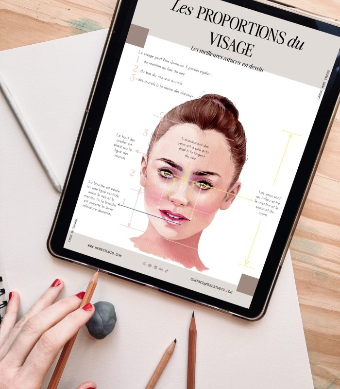 proportions visage image